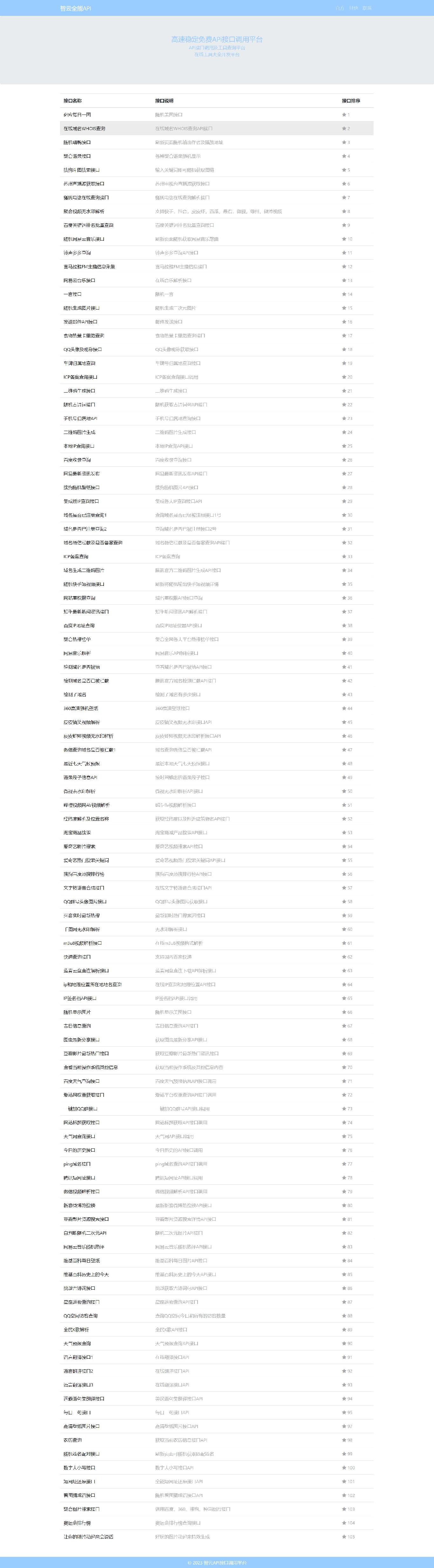 智云全能API接口PHP源码V1.4.5版本 智云全能API接口PHP源码V1.4.5版本