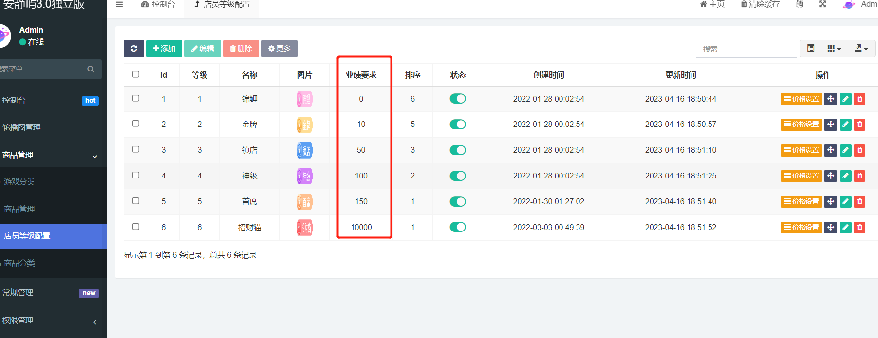 首发价值29800元最新商业版陪玩3.0独立版本系统 首发价值29800元最新商业版陪玩3.0独立版本系统
