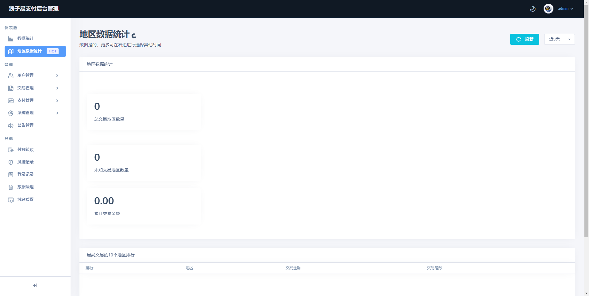 浪子易支付全新源码 浪子易支付全新源码