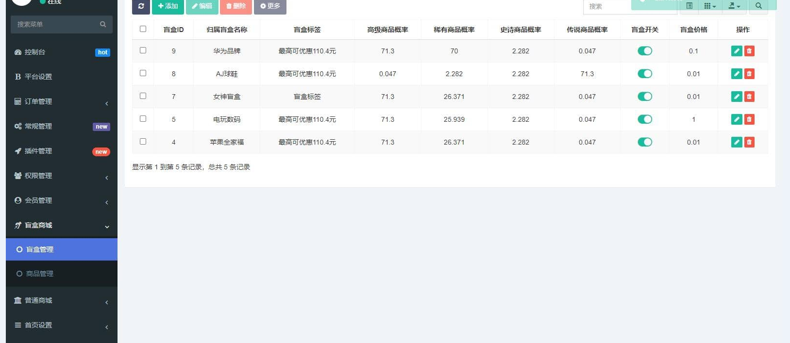 高迪同款盲盒先生源码 高迪同款盲盒先生源码