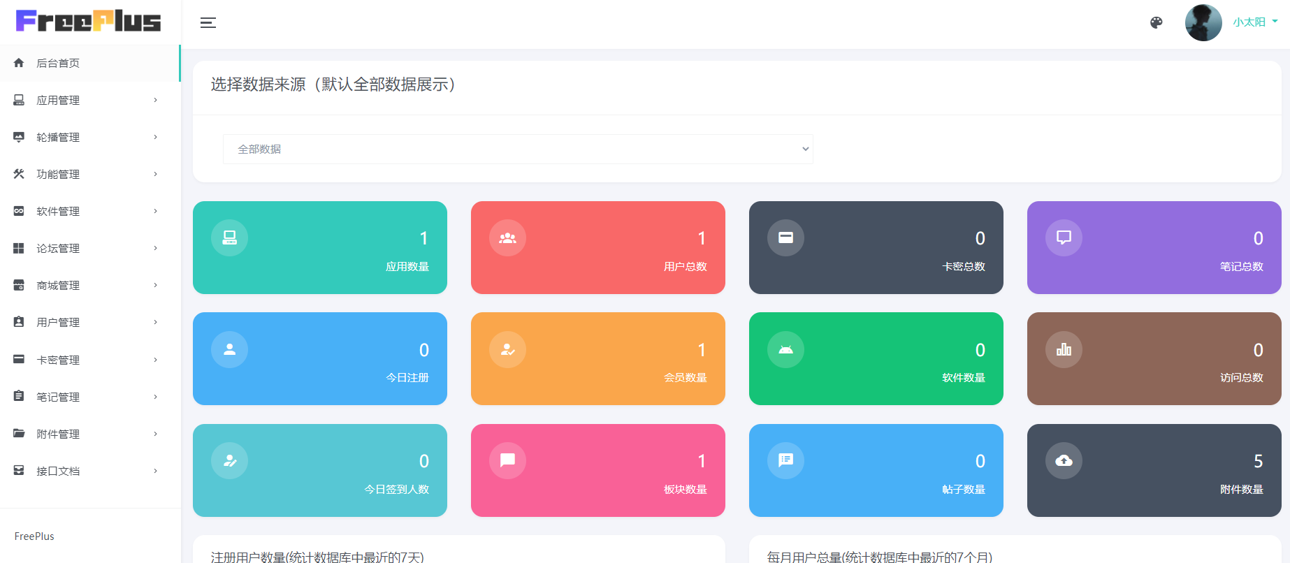 HBuilderX前端软件社区+thinkphp后端源码 HBuilderX前端软件社区+thinkphp后端源码