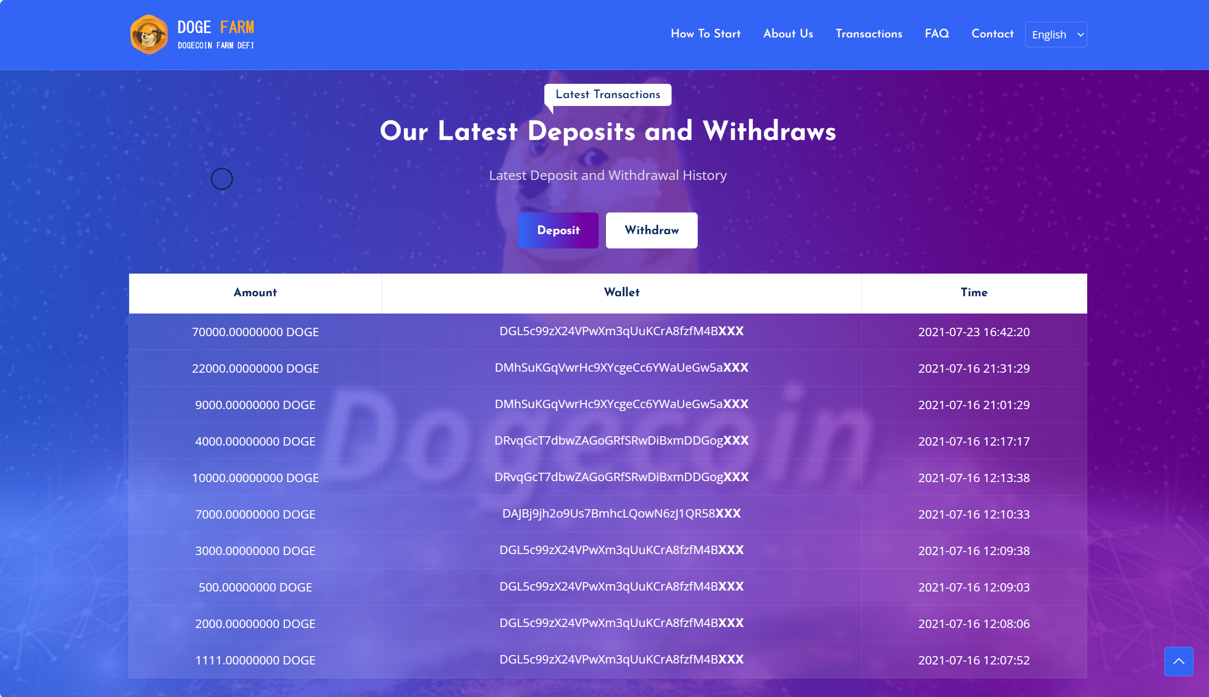 独家狗狗币DeFi矿场/DeFi区块链/流动性矿池/存币生息 独家狗狗币DeFi矿场/DeFi区块链/流动性矿池/存币生息