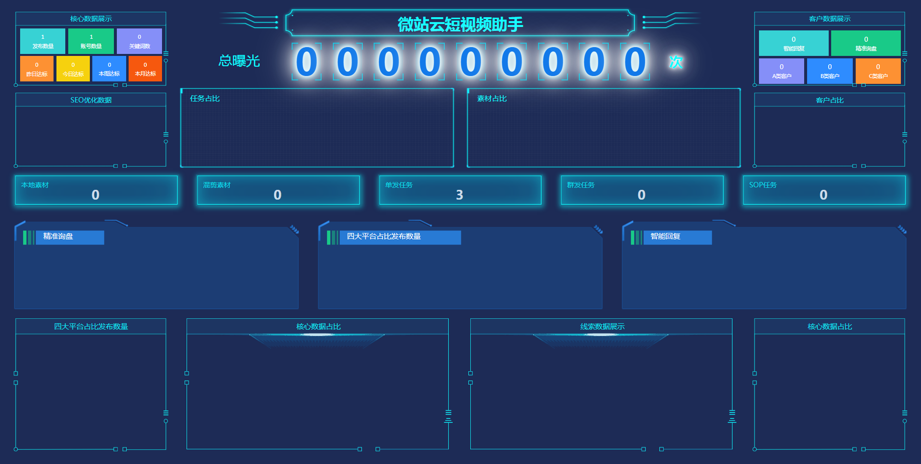 2024抖音矩阵云混剪系统 源码短视频矩阵营销系统V2.3.0(免授权版) 2024抖音矩阵云混剪系统 源码短视频矩阵营销系统V2.3.0(免授权版)