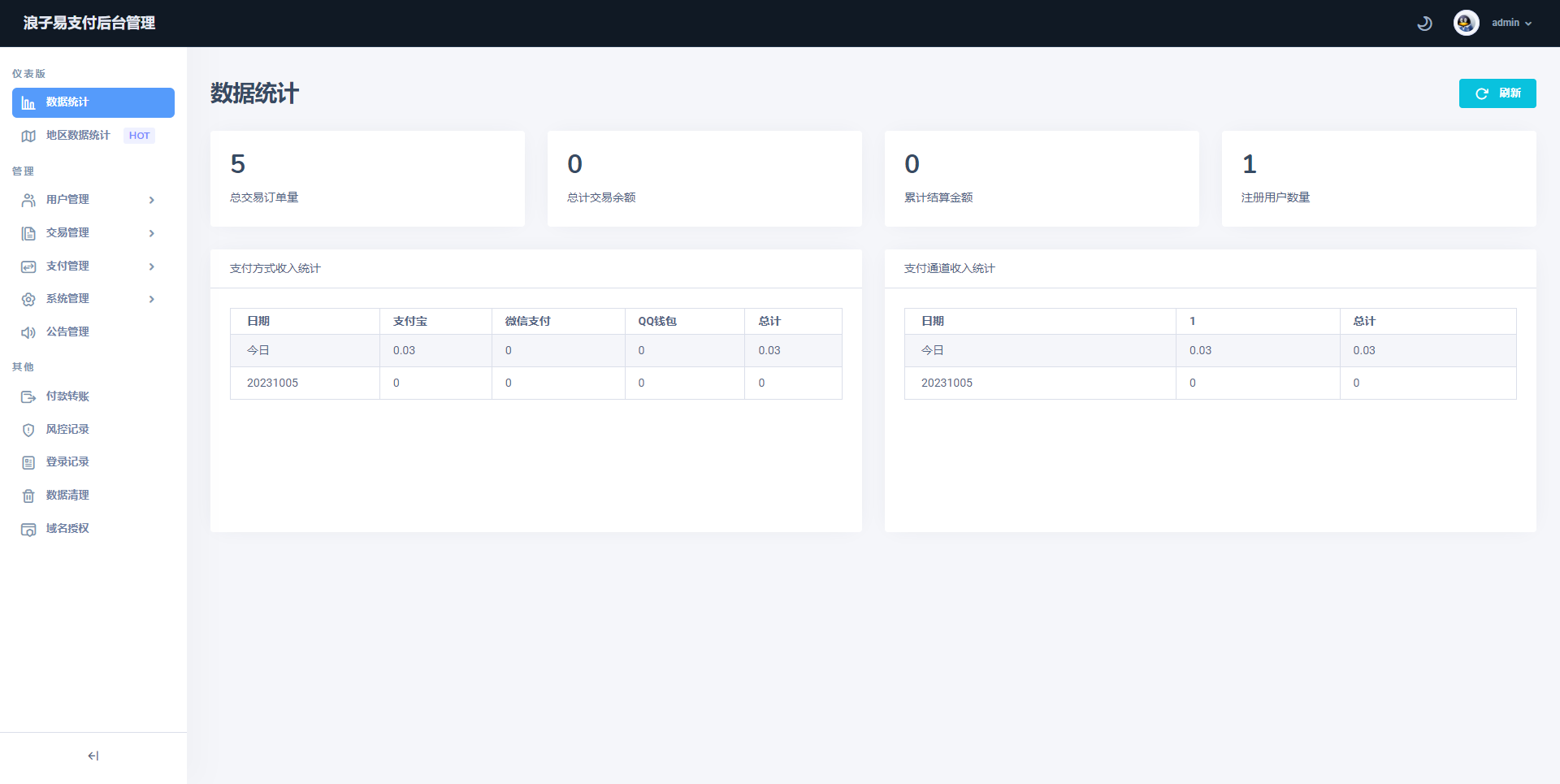 浪子易支付最新版源码 浪子易支付最新版源码
