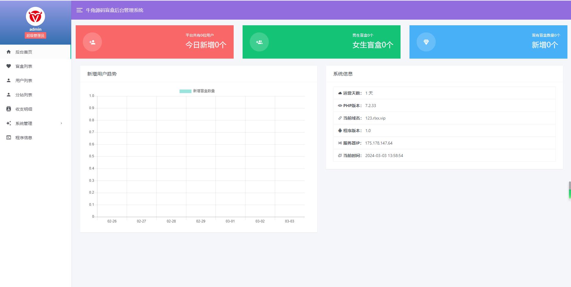 牛角交友盲盒系统PHP开源的盲盒源码 牛角交友盲盒系统PHP开源的盲盒源码