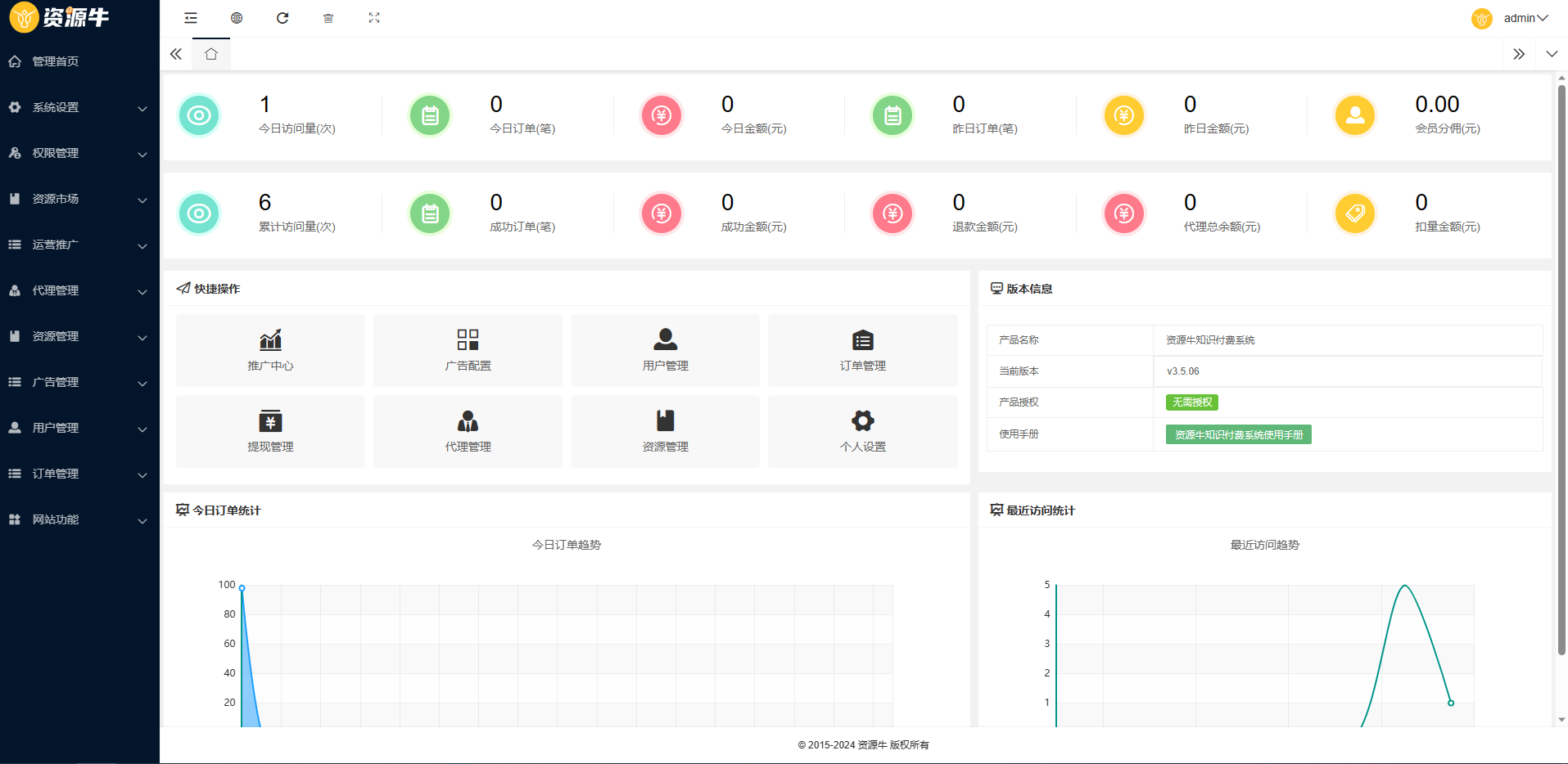 《2024最火的资源牛知识付费系统小程序+PC+H5三端数据互通支持采集资源开源版》 《2024最火的资源牛知识付费系统小程序+PC+H5三端数据互通支持采集资源开源版》