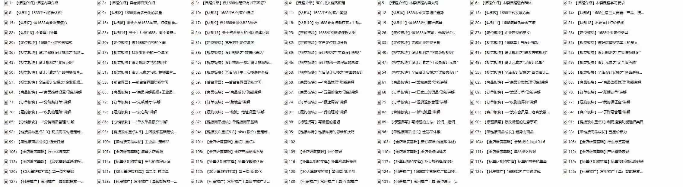 1688最新实战运营 0基础学会1688实战运营,电商年入百万不是梦 1688最新实战运营 0基础学会1688实战运营,电商年入百万不是梦