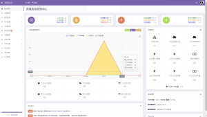 孤傲云商城系统（彩虹云商城系统plus史诗级增强版）-云创项目库