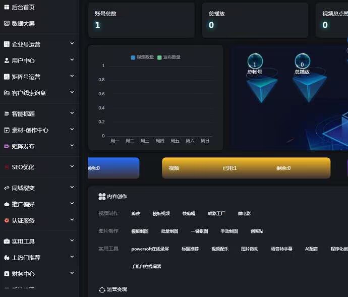 抖音矩阵云混剪系统 短视频矩阵营销系统V2.2.1免授权版-云创项目库