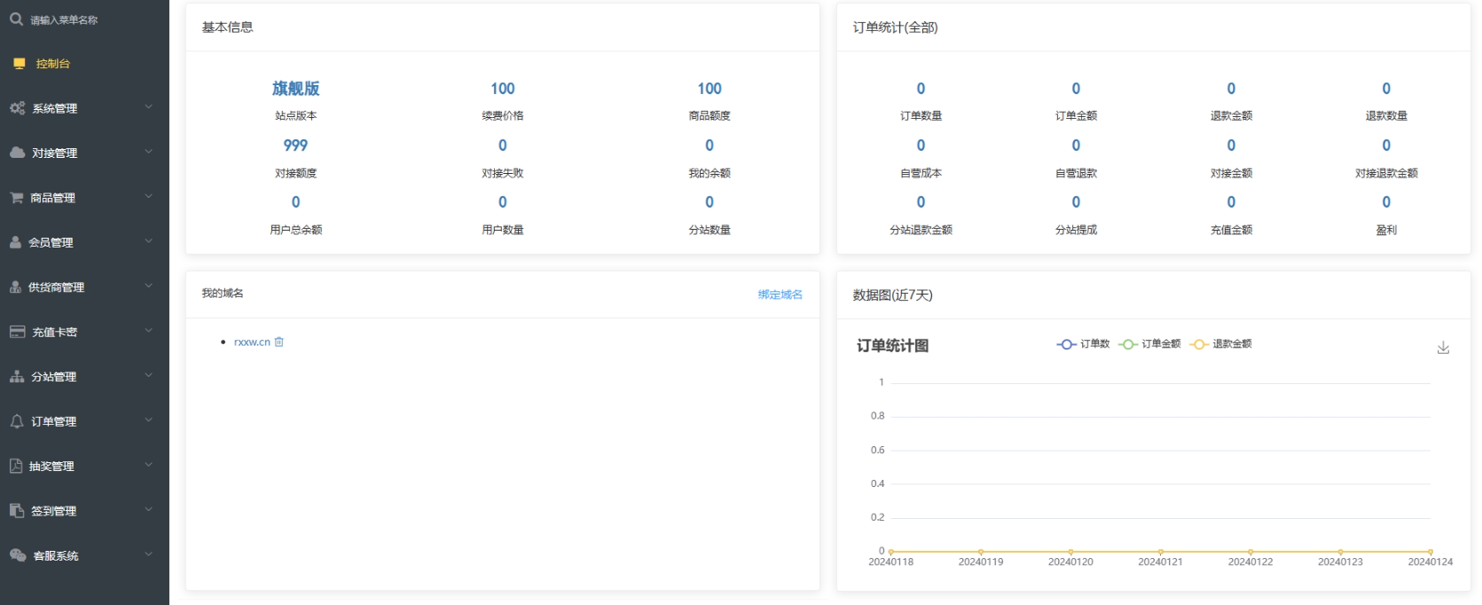 卡密社区SUP系统总控源码+主站分销系统功能源码-云创项目库