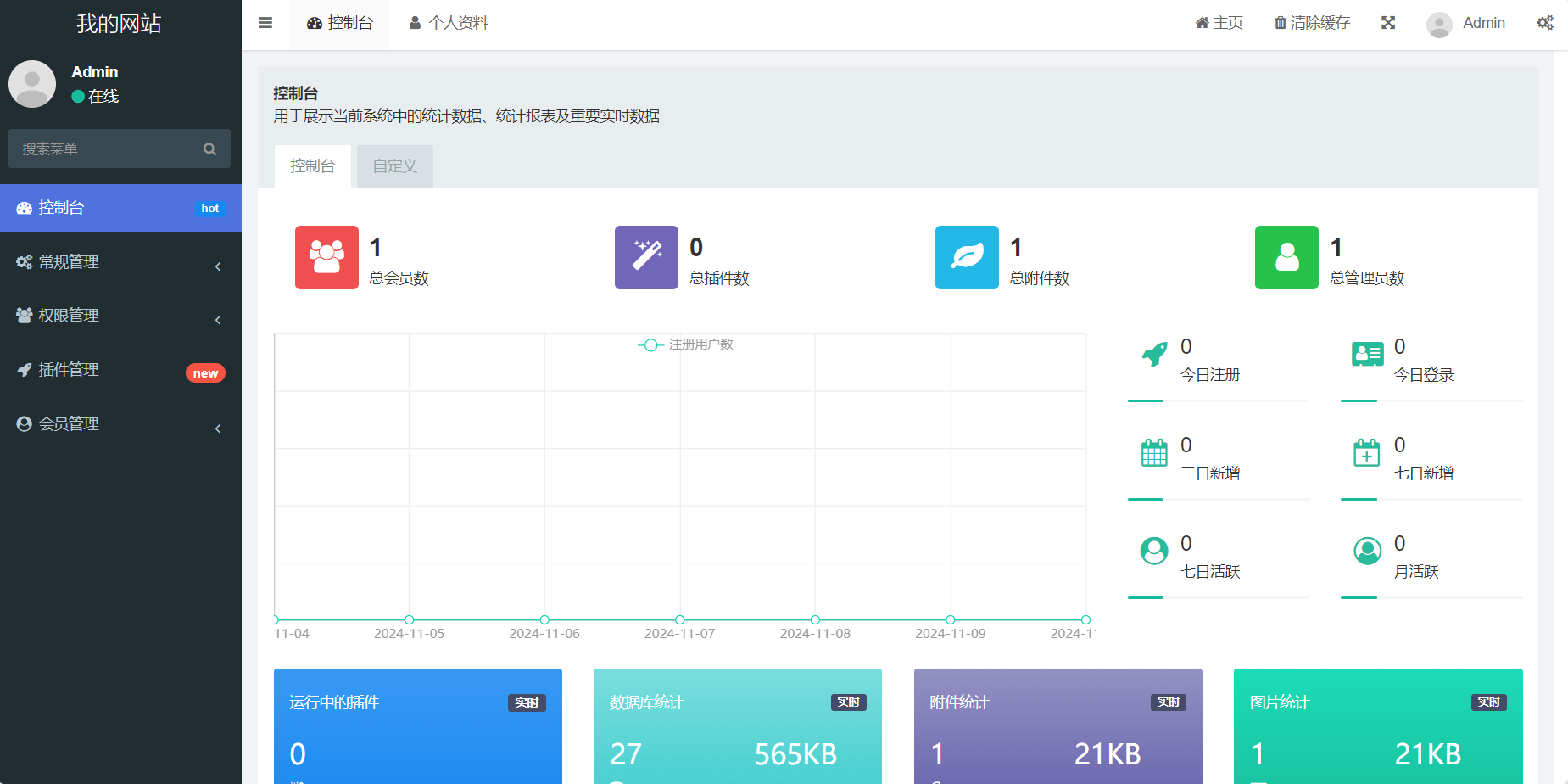 今年新版ThinkPHP+Bootstrap后台管理系统-云创项目库