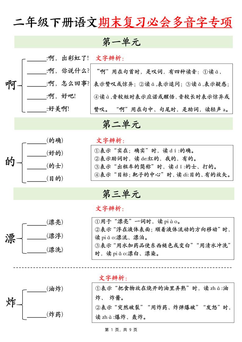 二下语文期末复习必会多音字专项练习（9页）-云创项目库