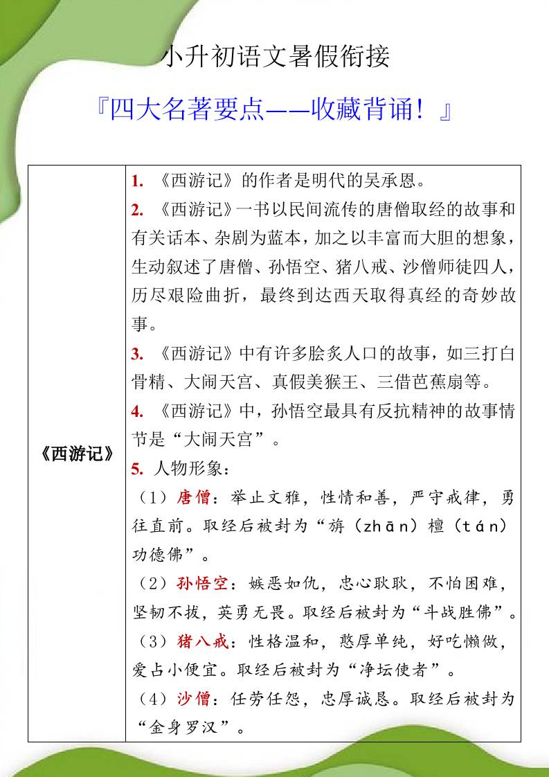 小升初语文暑假衔接之四大名著要点-小升初语文-云创项目库