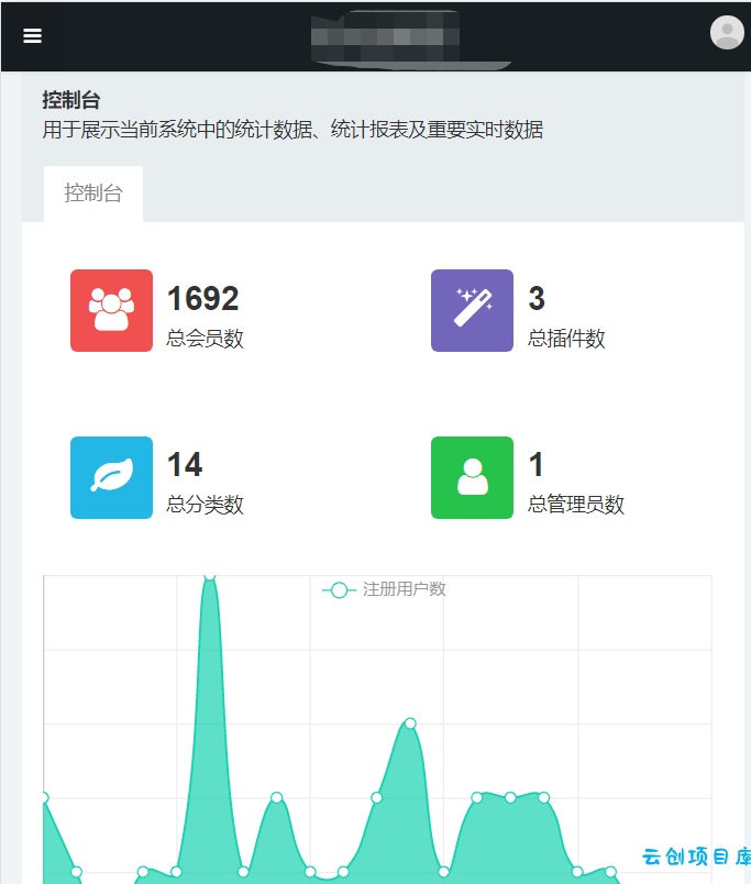K网首发价值18500元的最新商业版游戏陪玩语音聊天系统源码 K网首发价值18500元的最新商业版游戏陪玩语音聊天系统源码