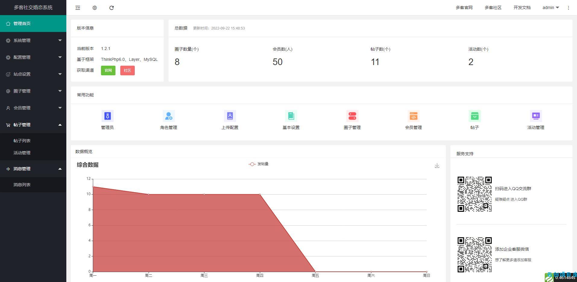 2022 采用uni-app开发的多端圈子社区论坛系统 2022 采用uni-app开发的多端圈子社区论坛系统