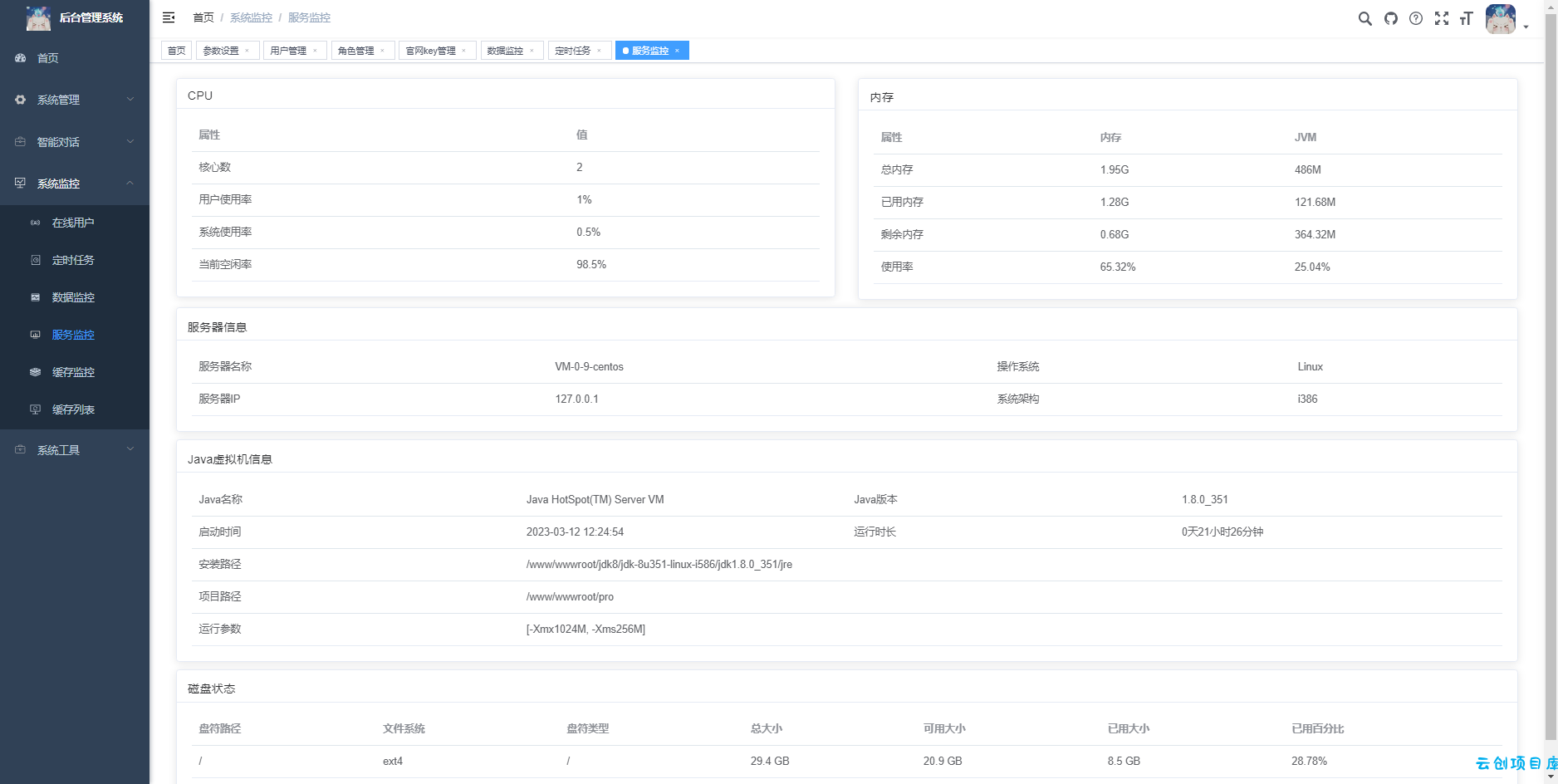 首发ChatGPT3.5小程序开源vue! 首发ChatGPT3.5小程序开源vue!