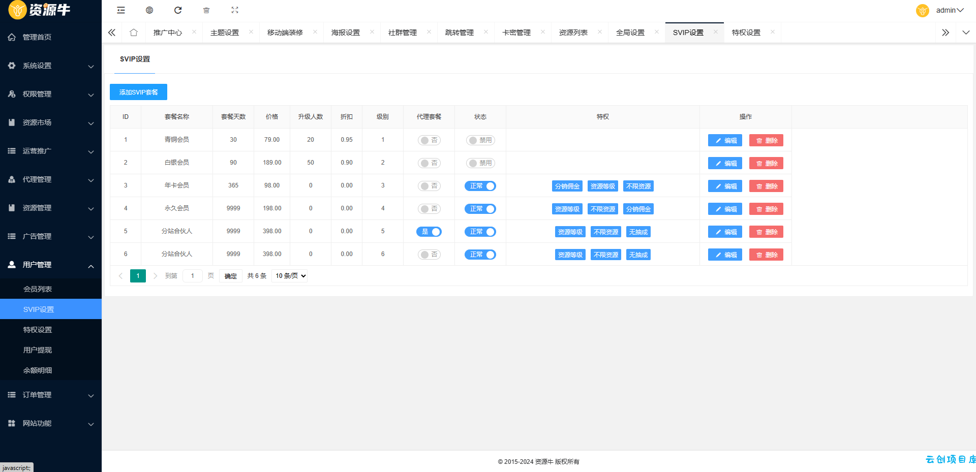 《2024最火的资源牛知识付费系统小程序+PC+H5三端数据互通支持采集资源开源版》 《2024最火的资源牛知识付费系统小程序+PC+H5三端数据互通支持采集资源开源版》