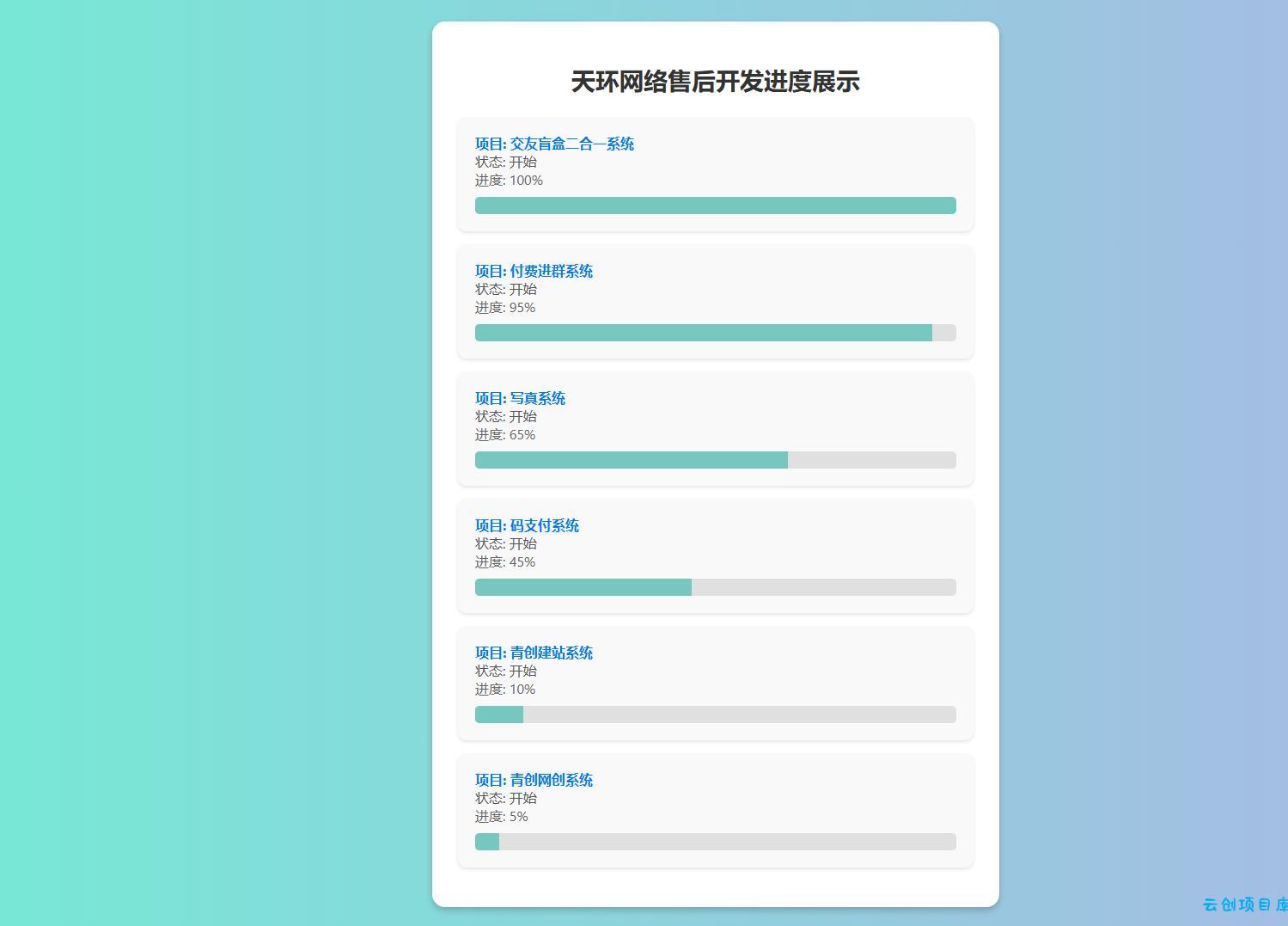 天环公益首发原创开发进度网站 带后台 天环公益首发原创开发进度网站 带后台