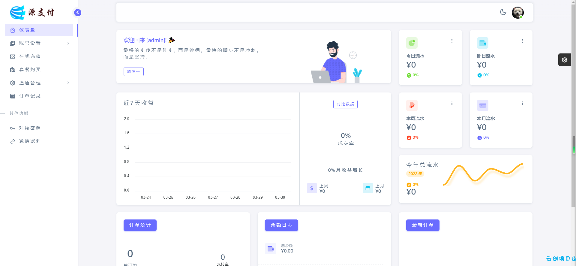 【免费授权】源支付2.9.9正版授权_ 打造更专业的免签支付系统 【免费授权】源支付2.9.9正版授权_ 打造更专业的免签支付系统