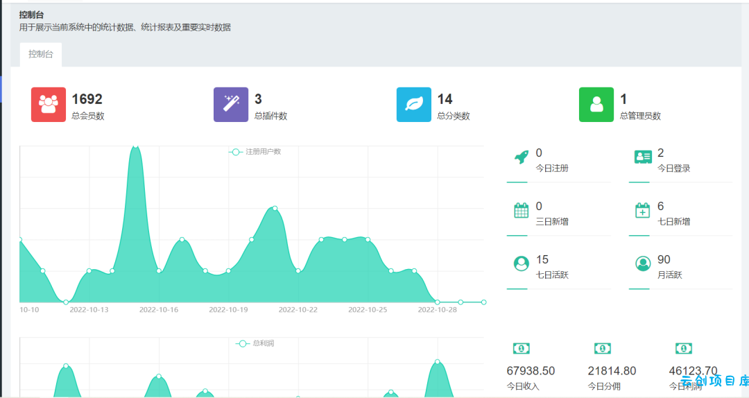 K网首发价值18500元的最新商业版游戏陪玩语音聊天系统源码 K网首发价值18500元的最新商业版游戏陪玩语音聊天系统源码