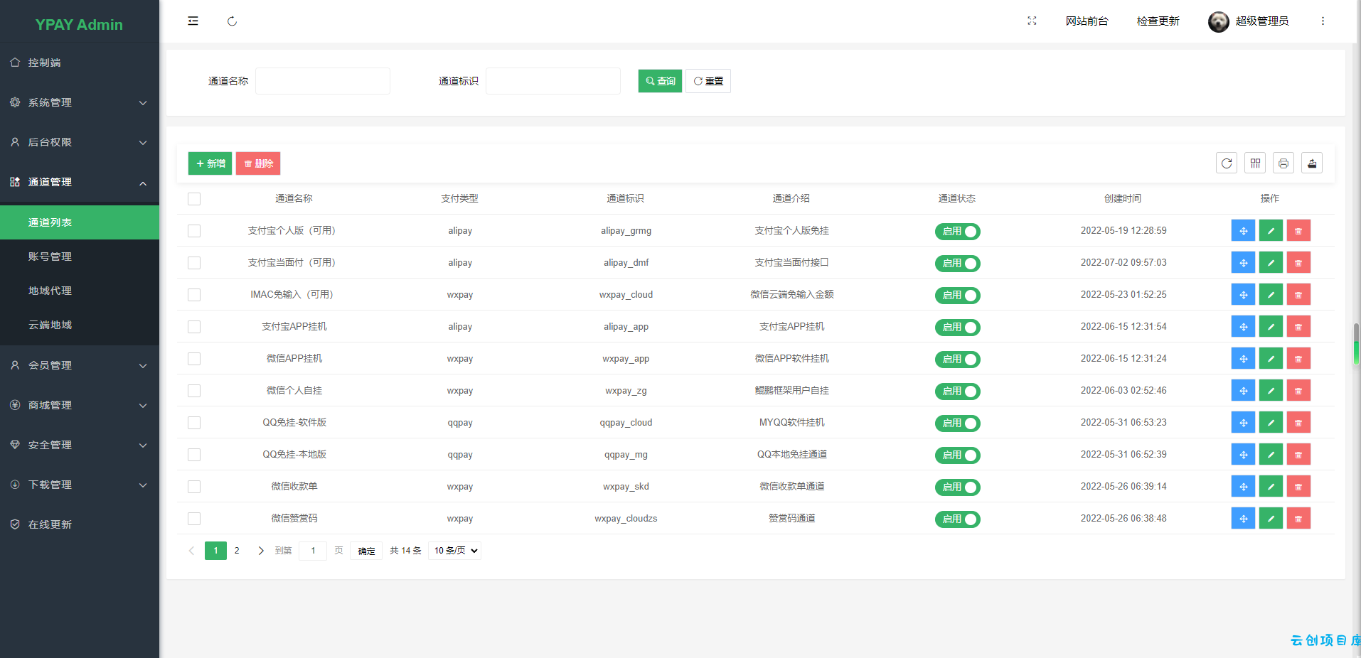 【免费授权】源支付2.9.9正版授权_ 打造更专业的免签支付系统 【免费授权】源支付2.9.9正版授权_ 打造更专业的免签支付系统