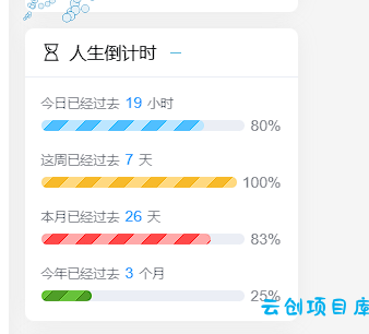 Typecho博客主题Joe素颜执念修改版 Typecho博客主题Joe素颜执念修改版