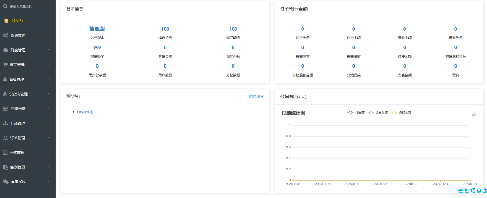 卡密社区SUP系统总控源码+主站分销系统功能源码