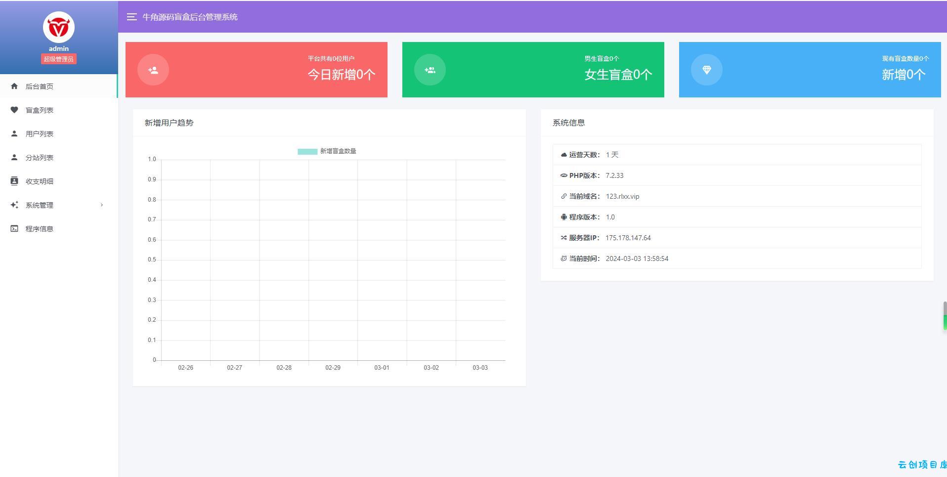 牛角交友盲盒系统PHP开源的盲盒源码