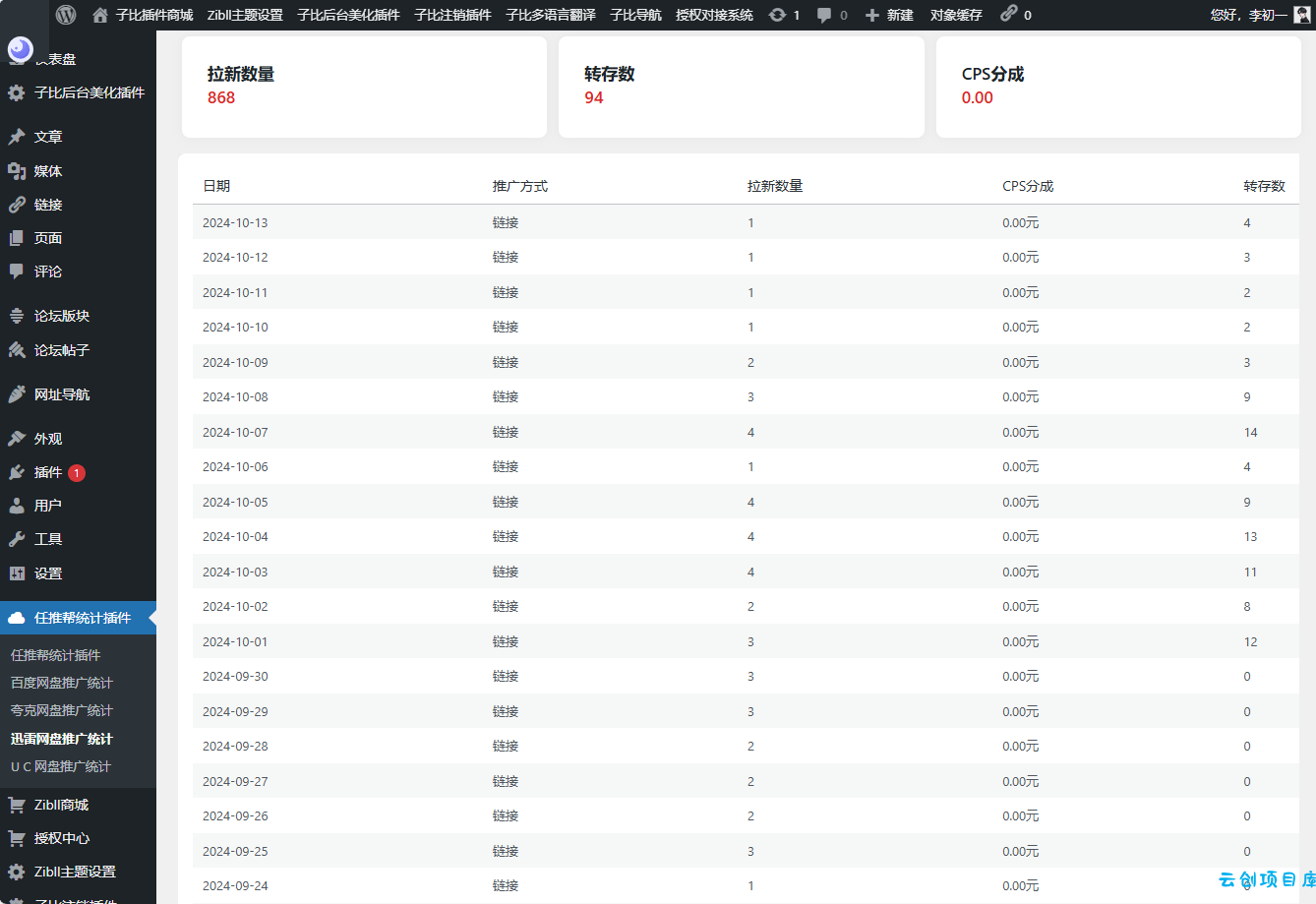 WordPress任推帮网盘拉新数据统计插件 WordPress任推帮网盘拉新数据统计插件
