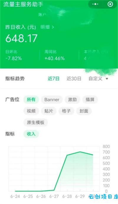 小程序赚钱全攻略(源码分享) 小程序赚钱全攻略(源码分享)