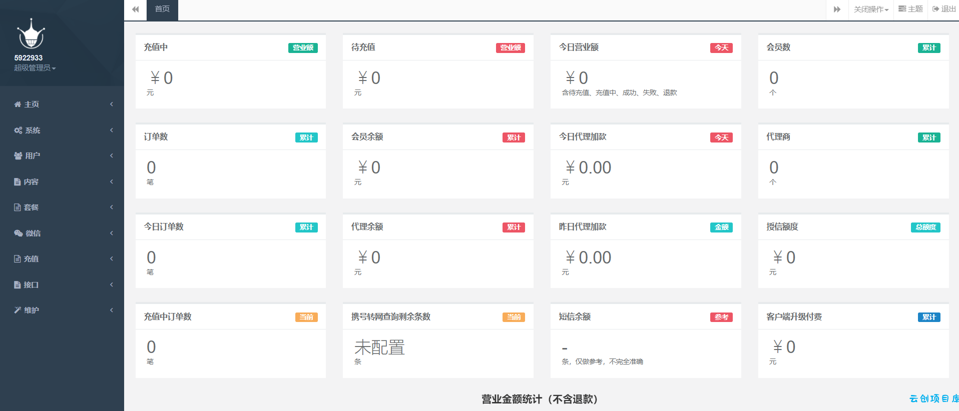 最新大猿人中控充值系统,免授权破解版,支持公众号H5、分销等功能 最新大猿人中控充值系统,免授权破解版,支持公众号H5、分销等功能