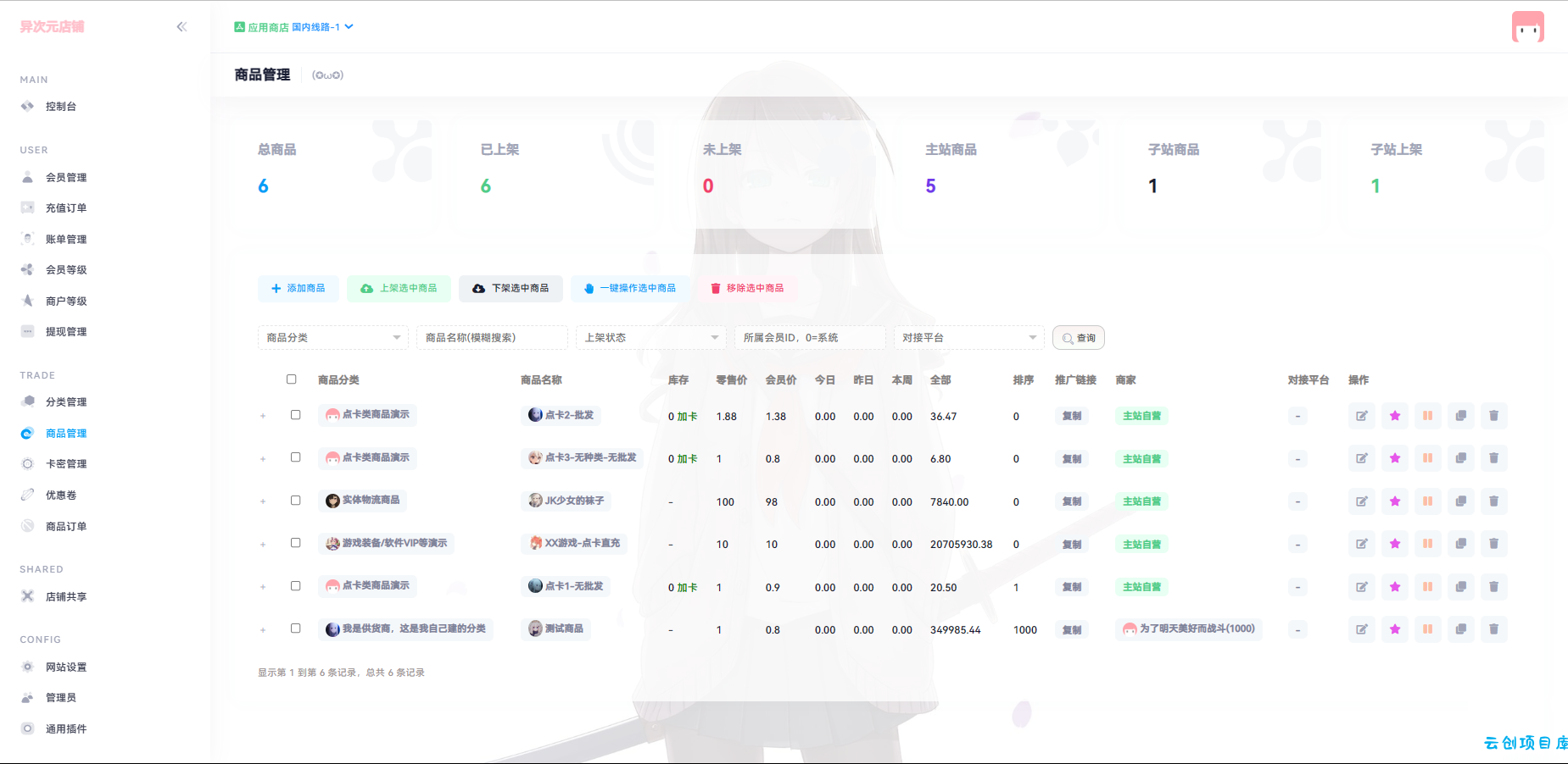 异次元发卡源码系统/荔枝发卡V3.0二次元风格发卡网全开源源码 异次元发卡源码系统/荔枝发卡V3.0二次元风格发卡网全开源源码