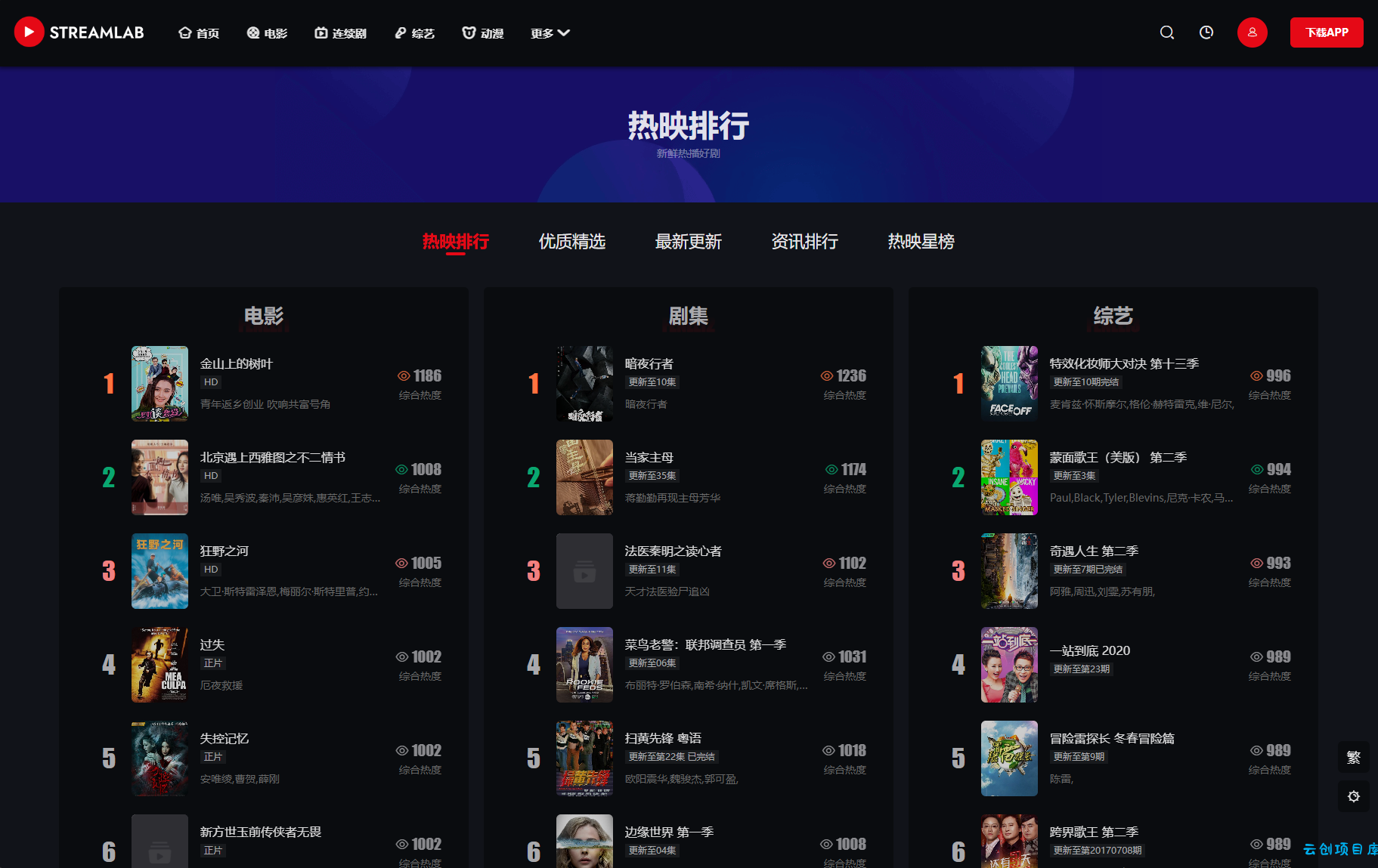 短视频多功能主题第二套Streamlab | 苹果CMS | 首发