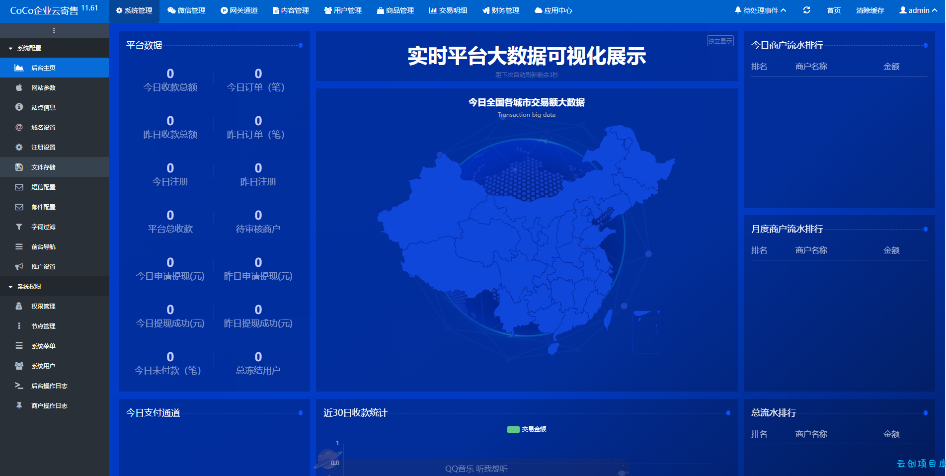 鲸发卡v11.61系统源码 开心修复版首发 鲸发卡v11.61系统源码 开心修复版首发