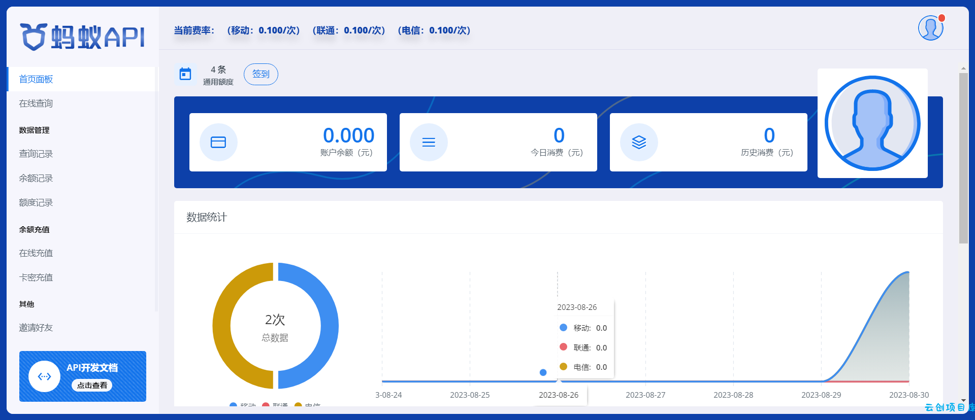 【首发】三网余额查询接口 -(蚂蚁API系统源码) 【首发】三网余额查询接口 -(蚂蚁API系统源码)
