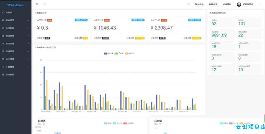 Xpay源支付2.8.8免授权聚合免签系统 Xpay源支付2.8.8免授权聚合免签系统
