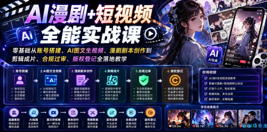 AI漫剧+短视频全能实战课｜零基础从账号搭建、AI图文生视频、漫剧剧本创作到剪辑成片、合规过审、版权登记全落地教学-云创项目库