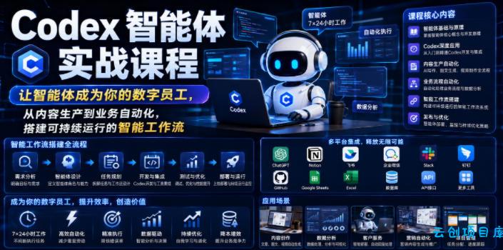 Codex智能体实战课程,让智能体成为你的数字员工,从内容生产到业务自动化,搭建可持续运行的智能工作流