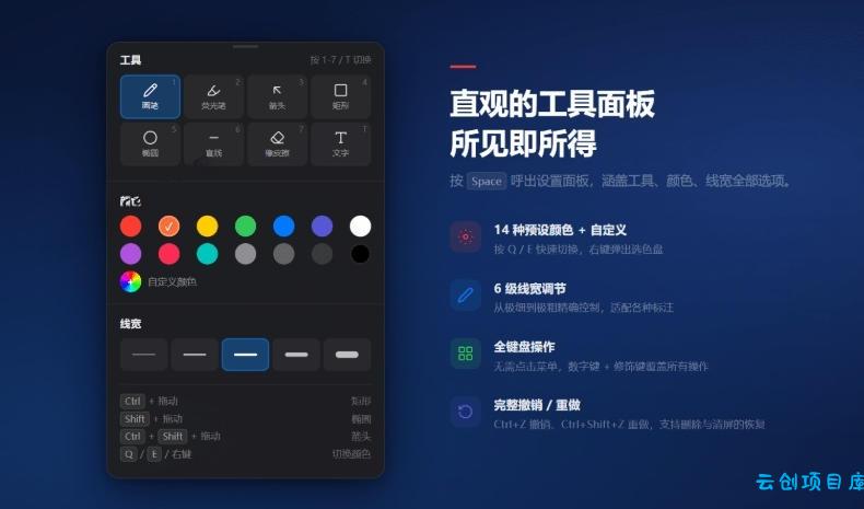 开源轻量级屏幕标注工具,1.4MB实现电脑全屏变自由画布!支持8种标注工具和全键盘操控MarkerOn