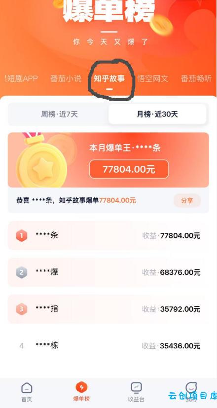 AI漫画变现教学:不用手写提示词,自动生成脚本文案,一份伙伴计划万播5-10米,一条爆款推文收益上W