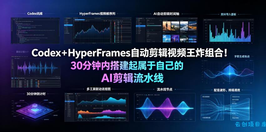 Codex+HyperFrames自动剪辑视频王炸组合!30分钟内搭建起属于自己的AI剪辑流水线(完整版实操教程手册)-云创项目库
