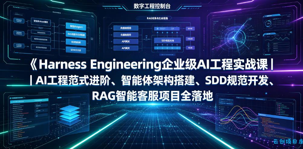 Harness Engineering企业级AI工程实战课|AI工程范式进阶、智能体架构搭建、SDD规范开发、RAG智能客服项目全落地-云创项目库