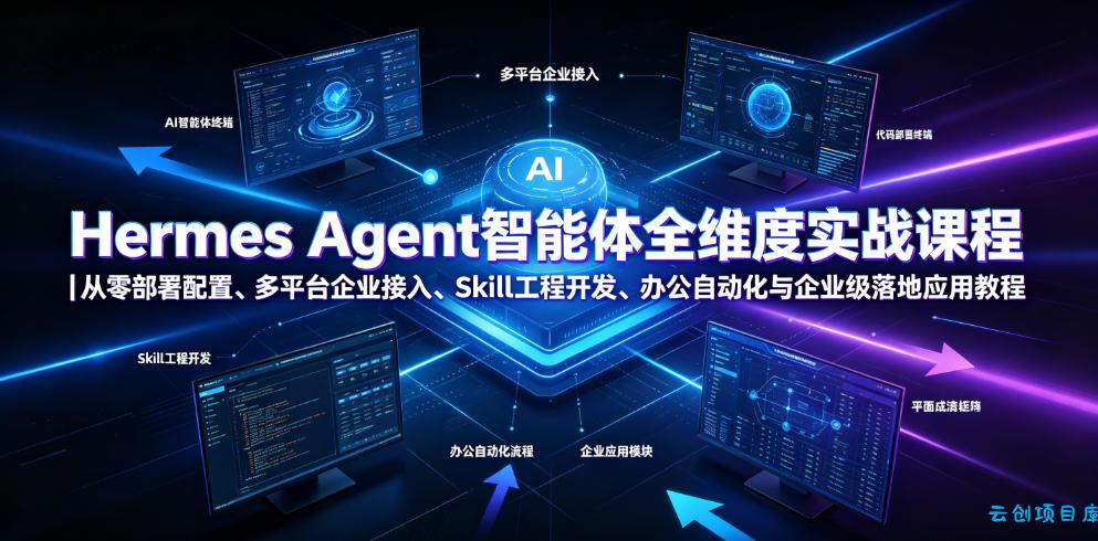 Hermes Agent智能体全维度实战课程|从零部署配置、多平台企业接入、Skill工程开发、办公自动化与企业级落地应用教程