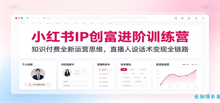 小红书IP创富进阶训练营：知识付费全新运营思维，直播人设话术变现全链路-云创项目库