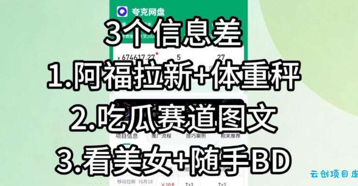 【理直气壮】我给看美女找了一个非常恰当的理由,信息差项目
