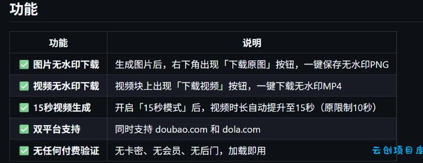 豆包生成15秒视频——浏览器插件,开源免费,纯净无验证,无需任何激活码