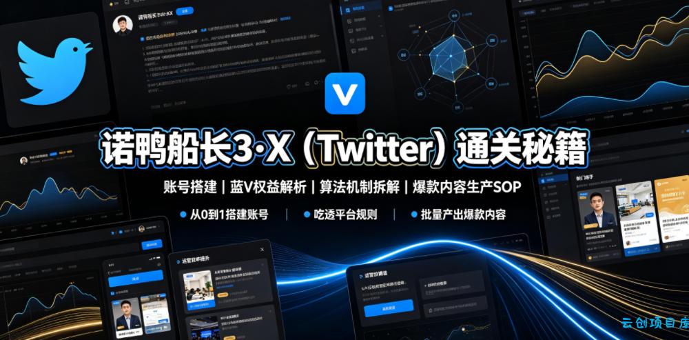 诺鸭船长3·X(Twitter)通关秘籍，涵盖账号搭建、蓝V权益解析、算法机制拆解及爆款内容生产SOP-云创项目库