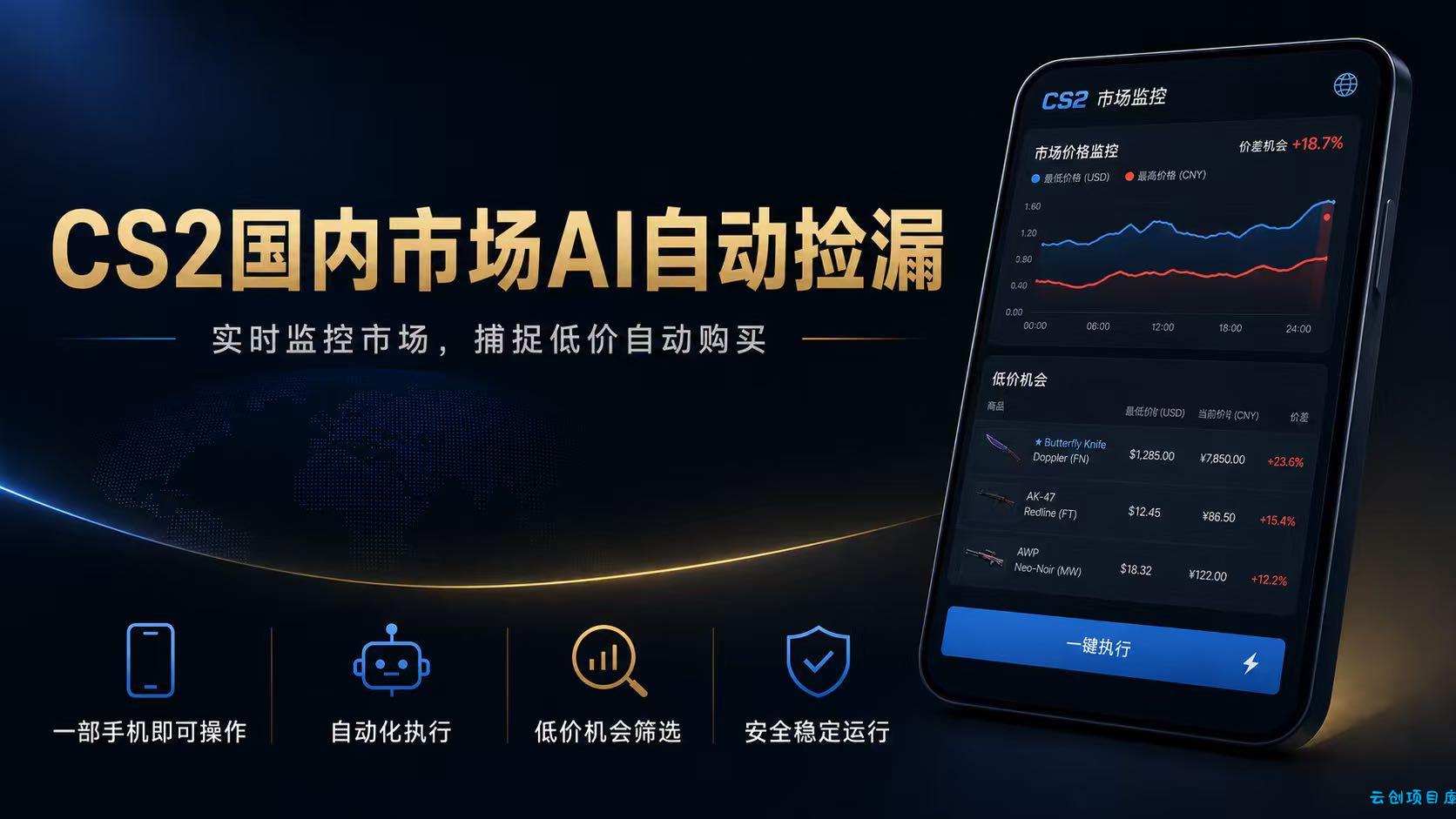 CS2国内市场AI自动捡漏，稳定运行多年。支持任何形式数据验证，日入300+-云创项目库