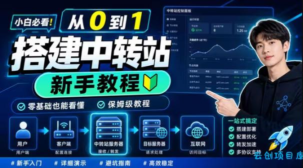 0门槛手把手教你自建一个AI-Token中转站,零基础也能看懂,保姆级教程-云创项目库
