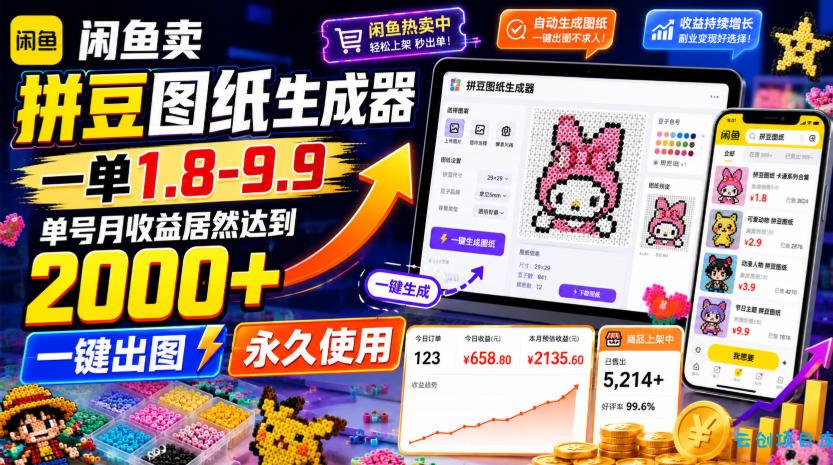 闲鱼卖拼豆图纸生成器,一单1.8-9.9,单号月收益居然达到2000+一键出图永久使用